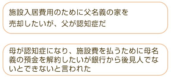  □施設入居費用のために父名義の家を売却したいが、父が認知症だ  □母が認知症になり、施設費を払うために母名義の預金を解約したいが銀行から後見人でないとできないと言われた