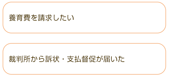 □養育費を請求したい  □裁判所から訴状・支払督促が届いた