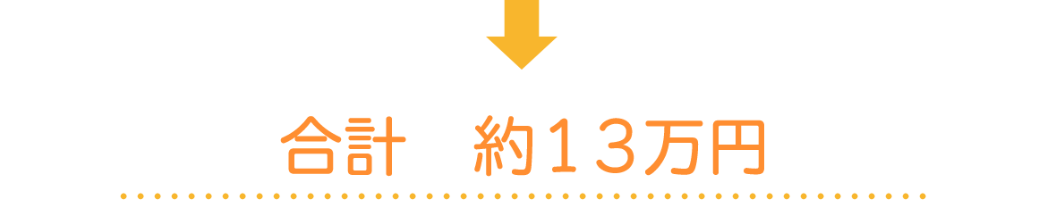 ケース１　家と土地の名義変更をしてほしい（相続人；奥様、お子様２人）