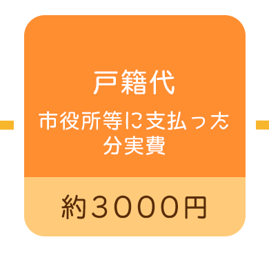 ケース１　家と土地の名義変更をしてほしい（相続人；奥様、お子様２人）